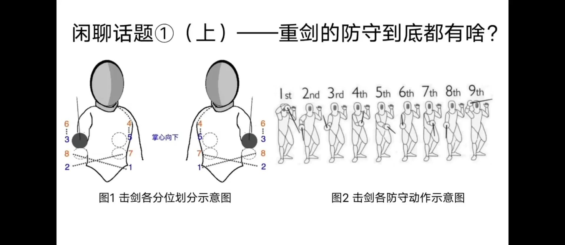 包含“防守套路详解：联盟中最有效的1-3-1防守战术”的词条